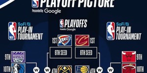 湖人队转会风波：詹姆斯加盟独行侠传闻引发热议