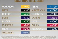 首轮秀球员欧锦赛淘汰赛失常之谜